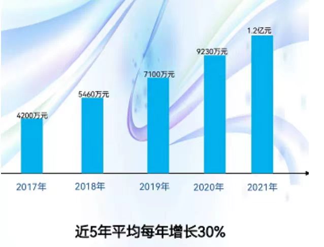 1649670502447675.jpg 微信圖片_20220411174612.jpg